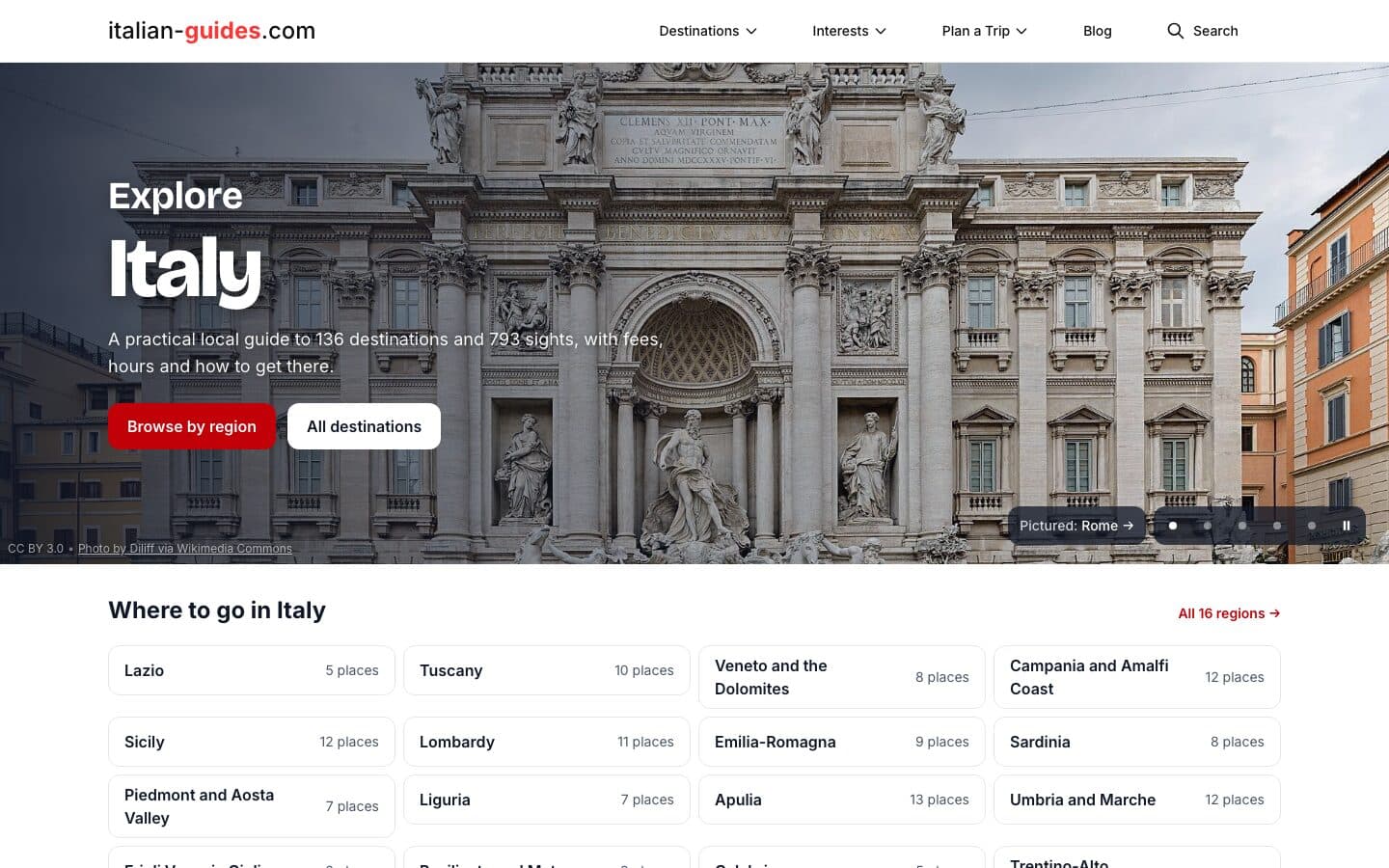 italian-guides.com - platforma prebrendirana za Italiju, naslovni prizor nad Fontanom di Trevi