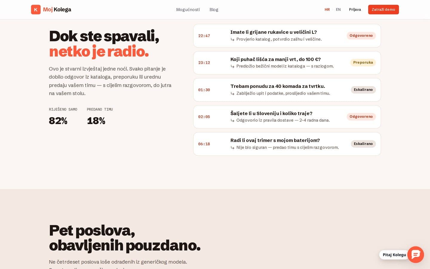 Noćni izvještaj - pitanja na koja je odgovoreno, preporuke i proslijeđeni upiti tijekom noći, riješeno samostalno naspram predano timu