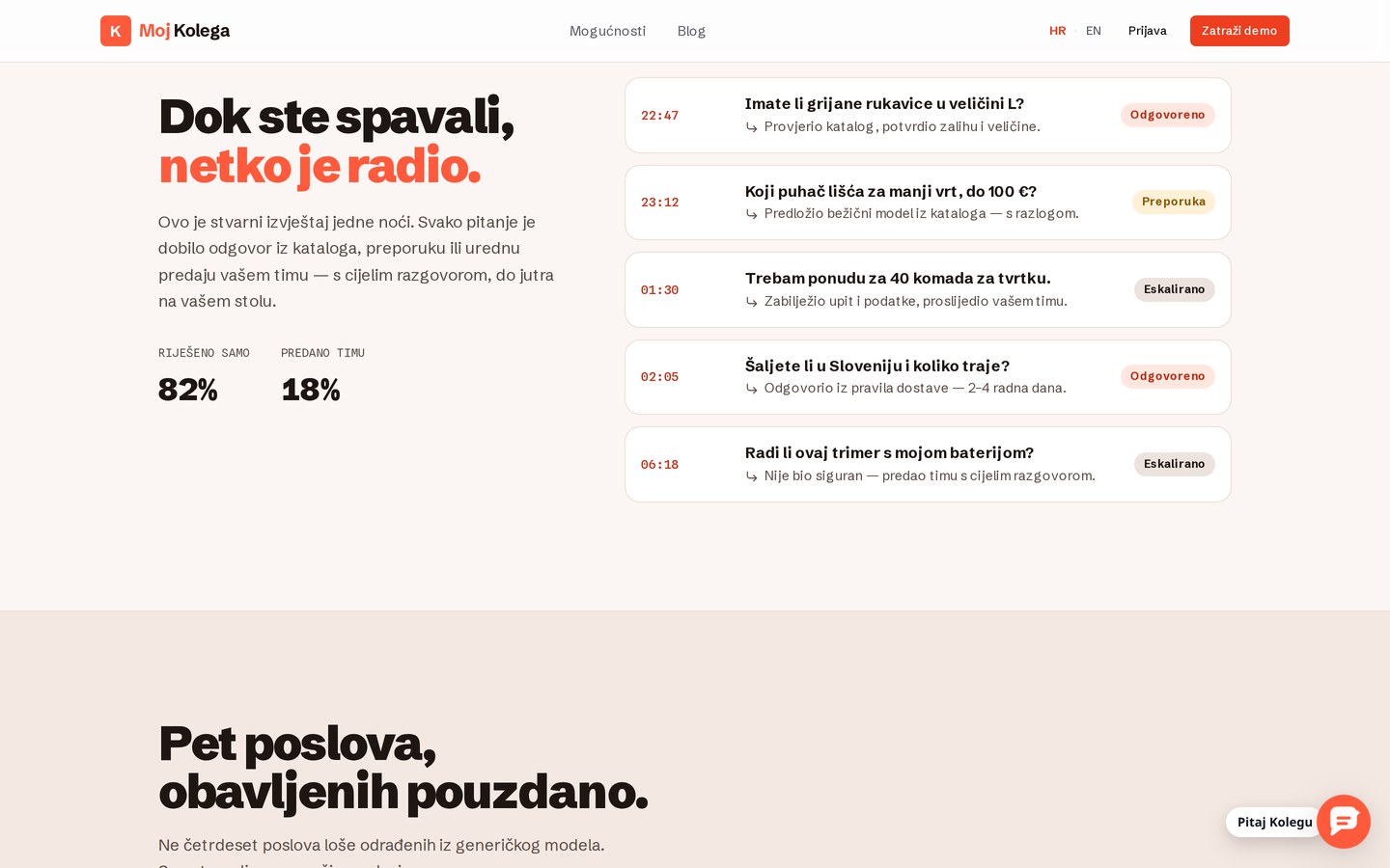 Noćni izvještaj - pitanja na koja je odgovoreno, preporuke i proslijeđeni upiti tijekom noći, riješeno samostalno naspram predano timu