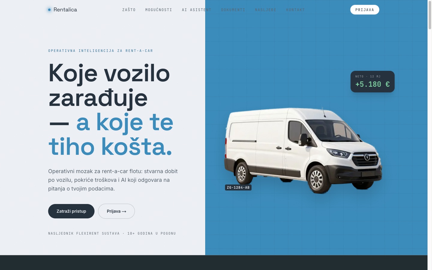 Rentalica landing page - which vehicle earns and which quietly costs you